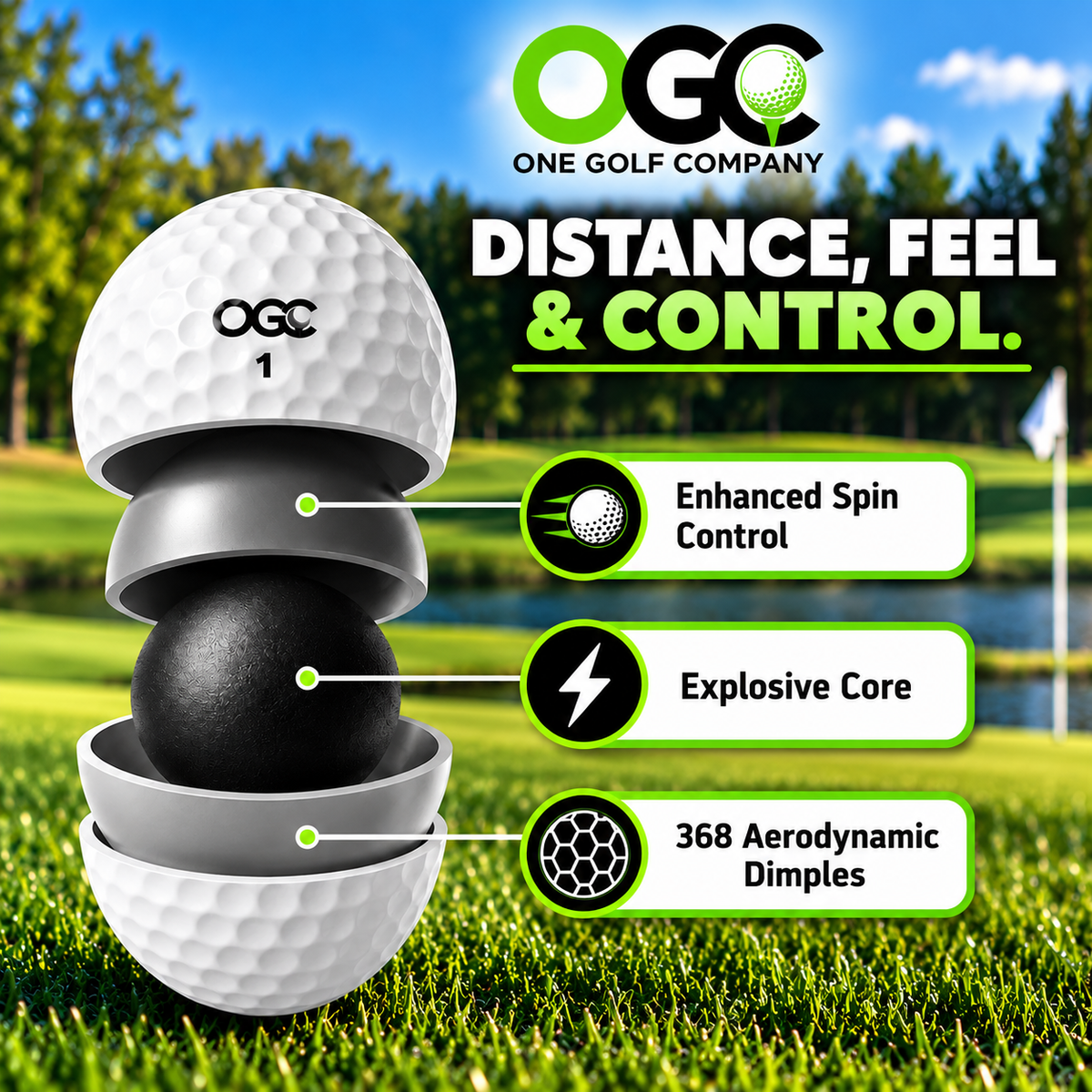 PRO TX3 onegolfcompany