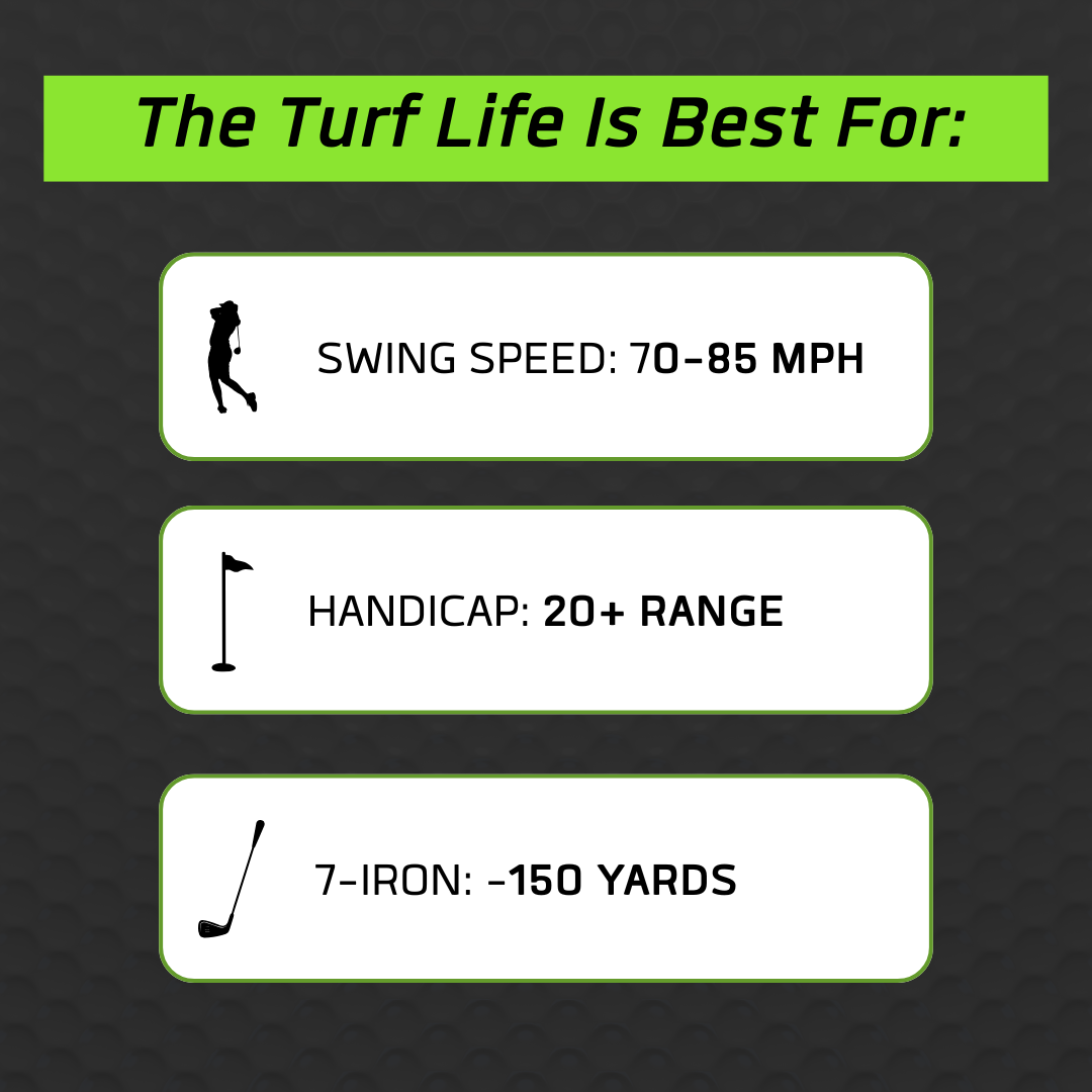 Special Edition Turf Life 2-Piece Golf Ball