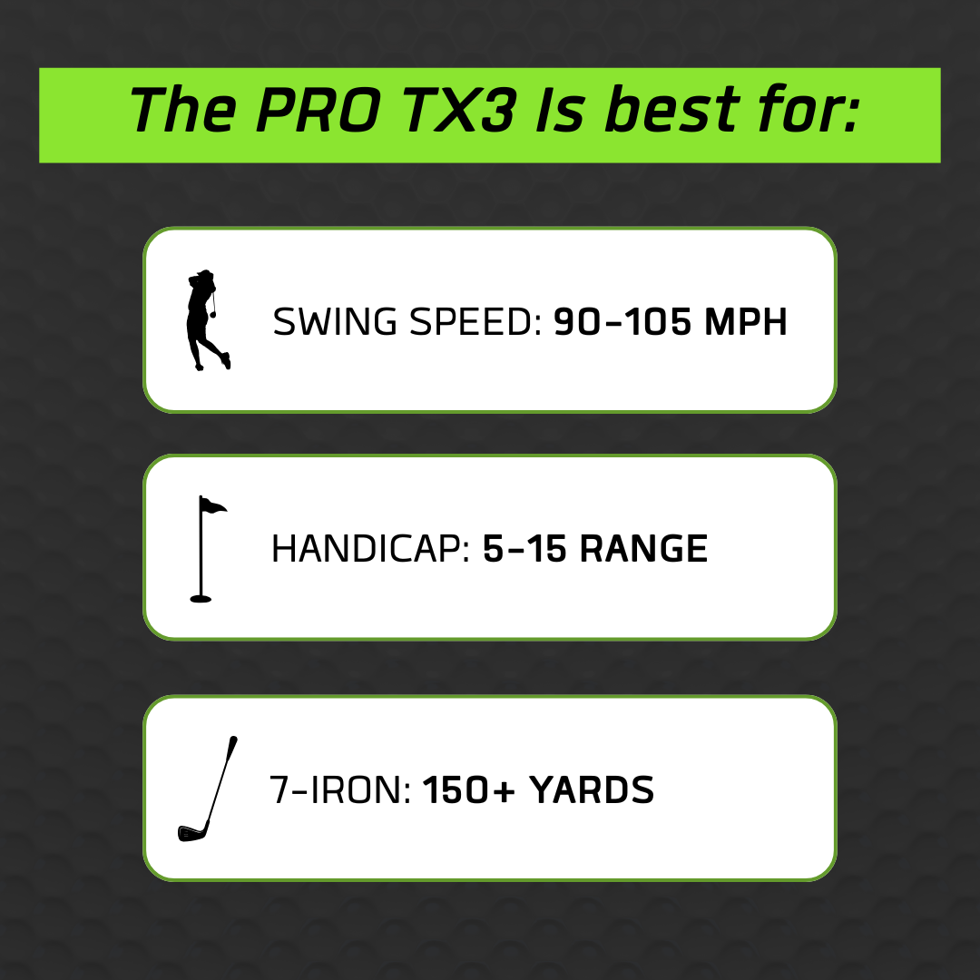PRO TX3